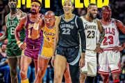 史上仅6人得到4次及以上MVP 威尔逊比肩乔丹等传奇